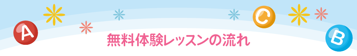 無料体験レッスンの流れ